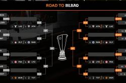 lol全球总决赛-对手分析：欧预赛球队强弱比对的简单介绍