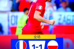 lol战绩查询-塞尔维亚队在欧洲国家杯上取得连胜