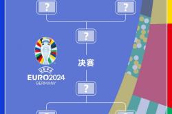 lol官网-荷兰队在欧锦赛资格赛中取得胜利，晋级16强的简单介绍