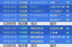 lol合区-关于欧洲杯预选赛战绩争议，球队备战进入白热化的信息