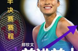 lol官网-关于澳洲锦标赛轮次分组赛程安排，对阵阵容精彩纷呈的信息