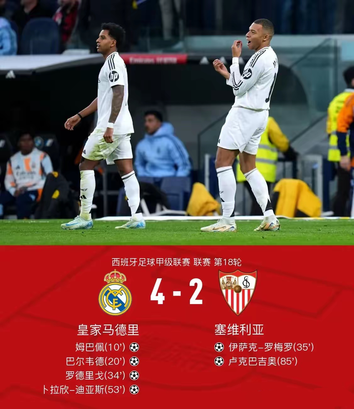 皇马新赛季阵容调整，豪言夺冠