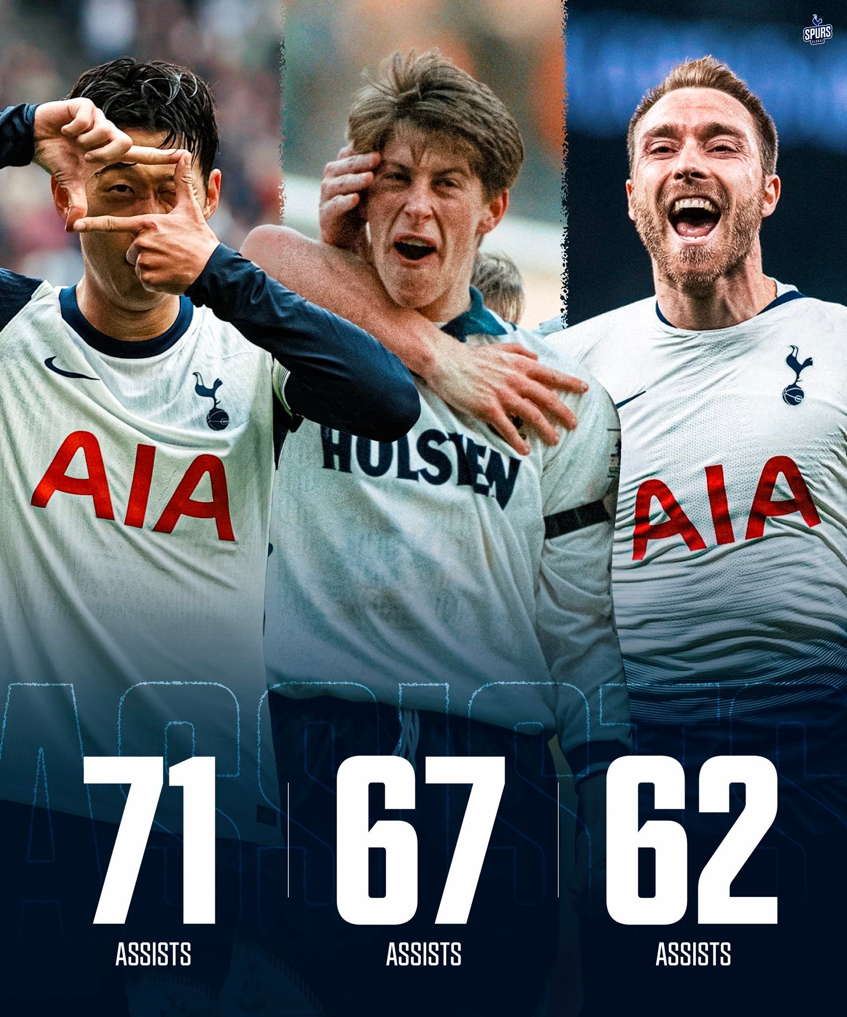 包含热刺大胜，重返联赛前五，势不可挡的词条