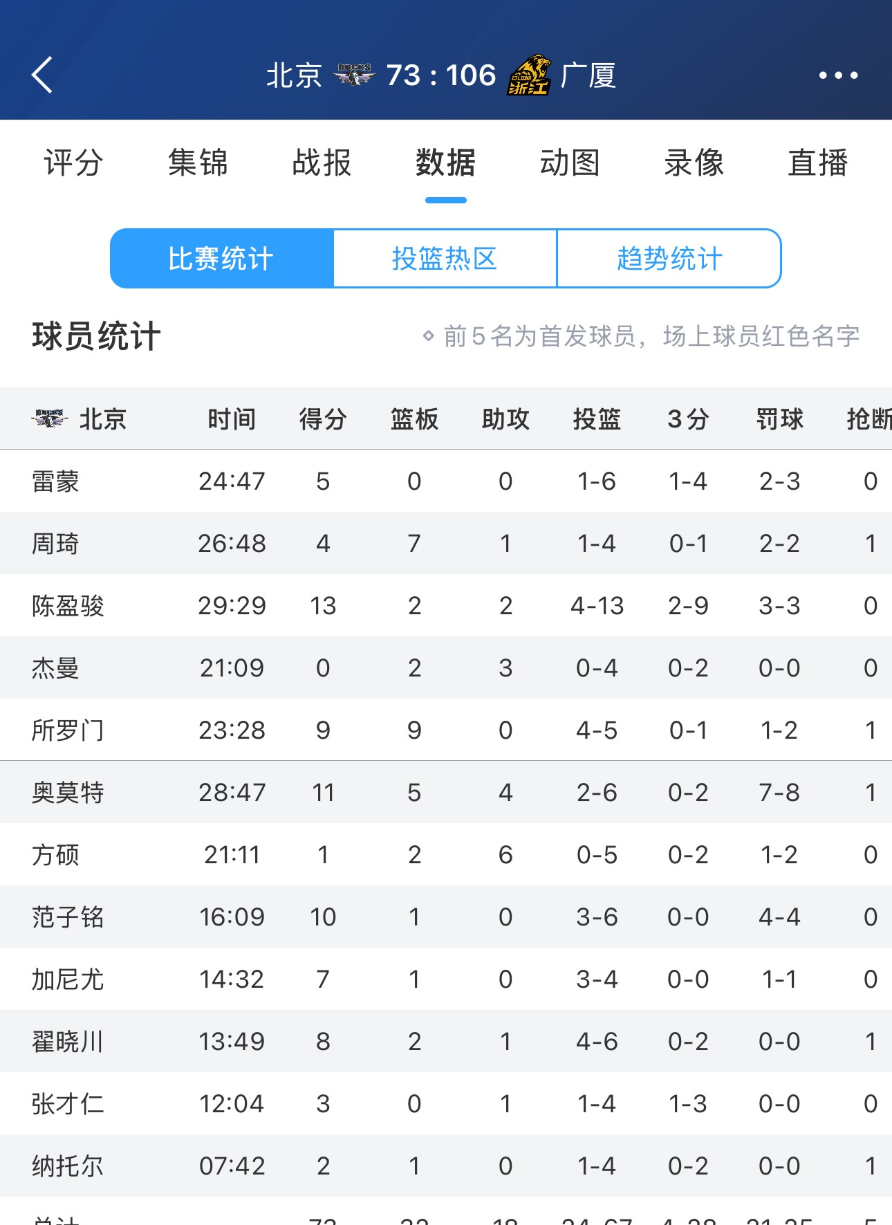 队伍近况分析，球迷对新赛季寄予厚望