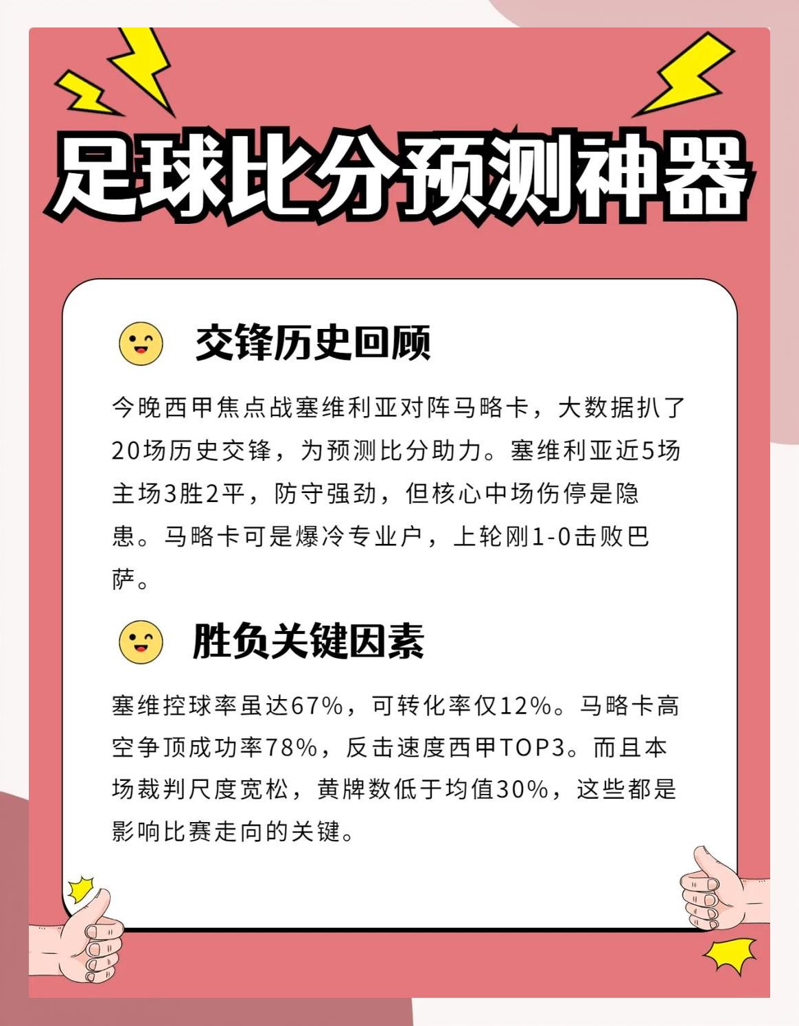 红蓝交锋，燃烧的战火终将谁获胜？的简单介绍