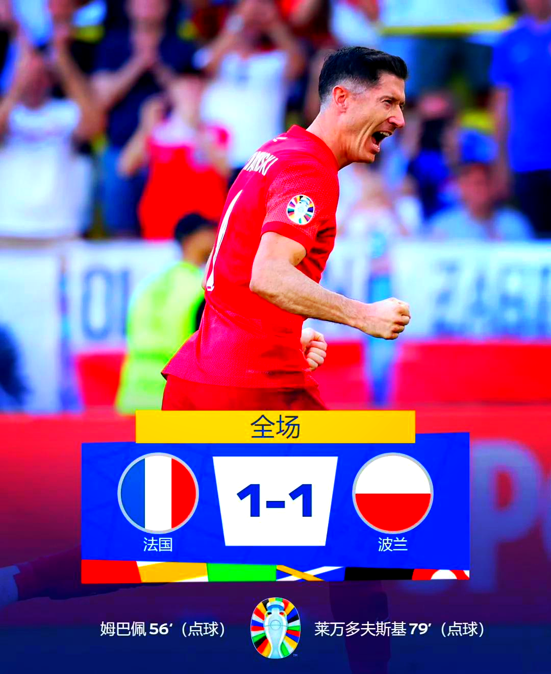 塞尔维亚队在欧洲国家杯上取得连胜 塞尔维亚队在欧洲国家杯上取得连胜