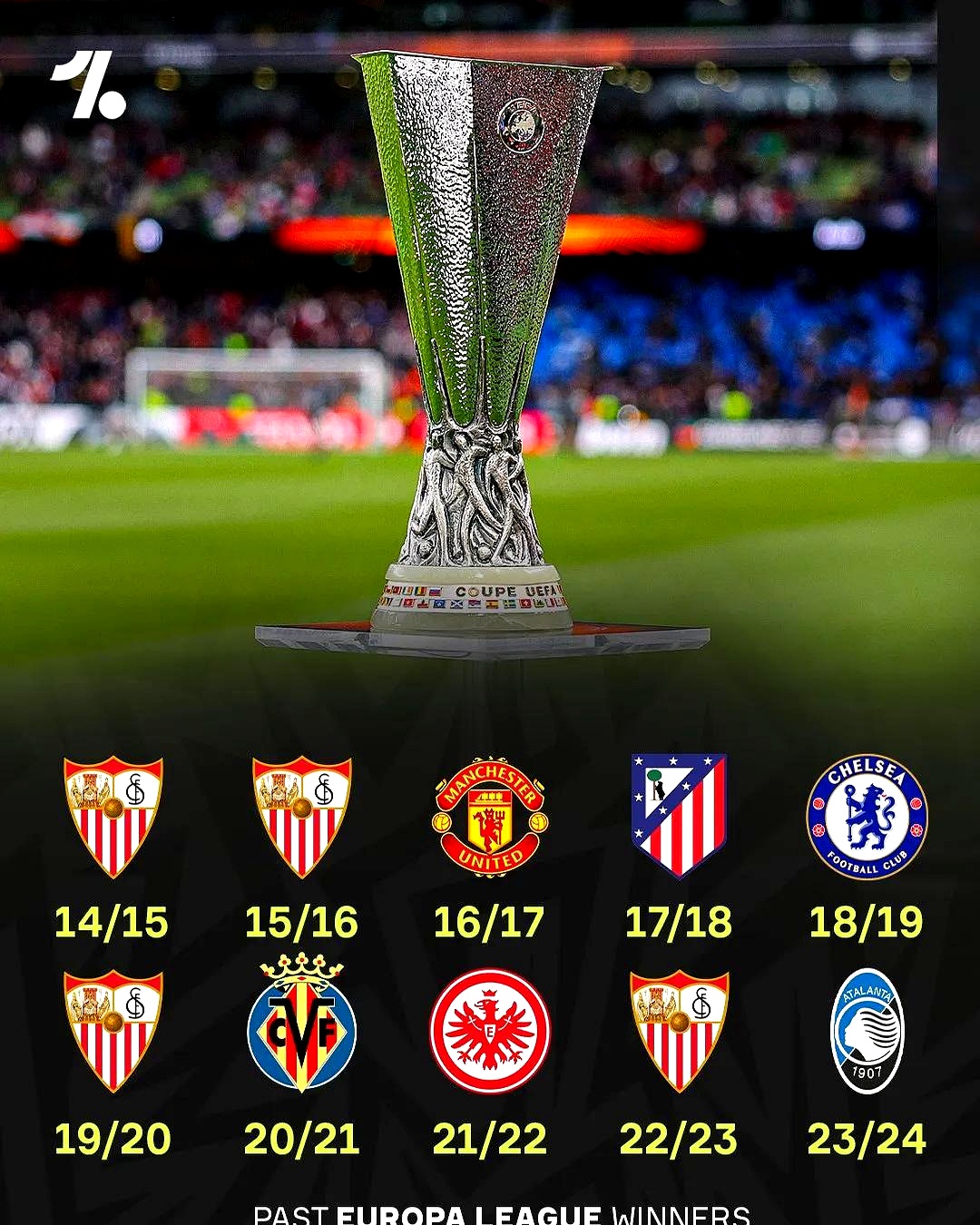 塞尔维亚队在欧洲国家杯上取得连胜 塞尔维亚队在欧洲国家杯上取得连胜