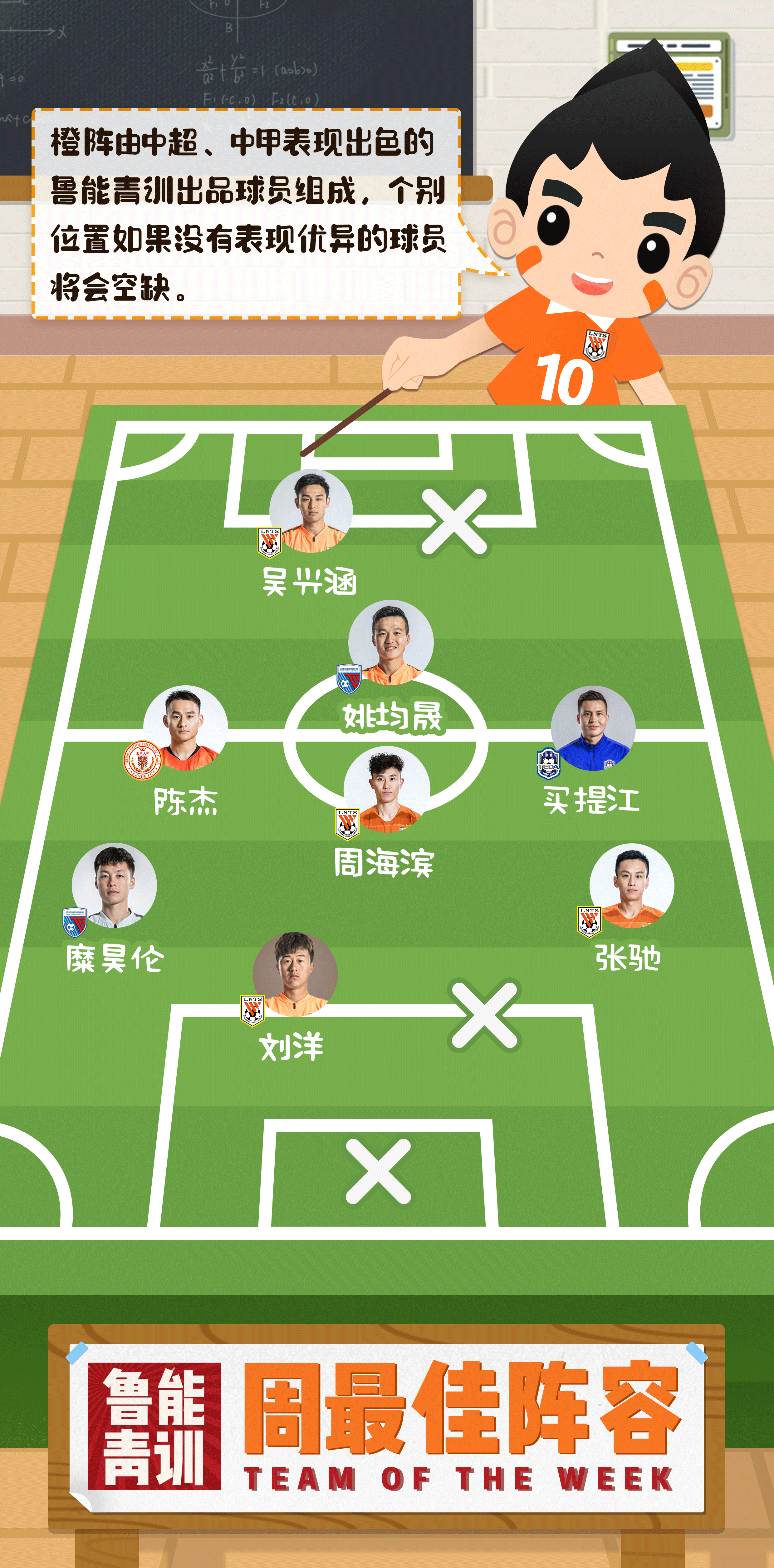 关于河南建业客场战平，提升积分排名的信息