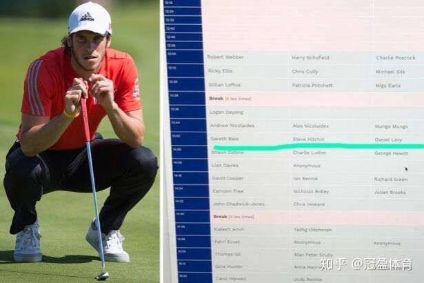 北京举行高尔夫比赛，热刺表现激烈的简单介绍