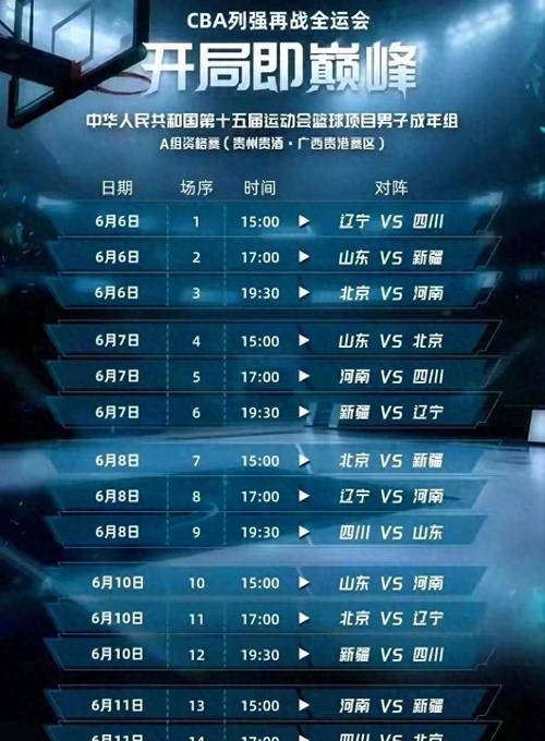 上海男篮大胜山东，积分榜上排名飙升的简单介绍