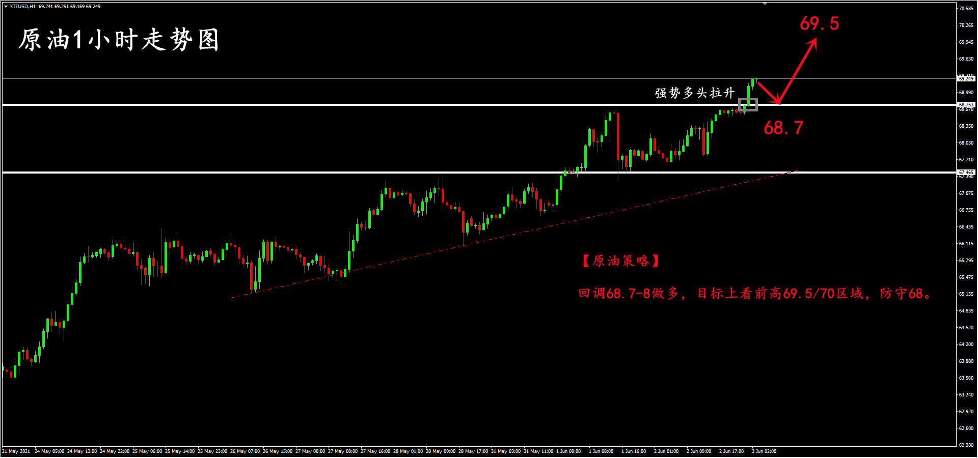 雷恩客场小胜，积分继续攀升的简单介绍