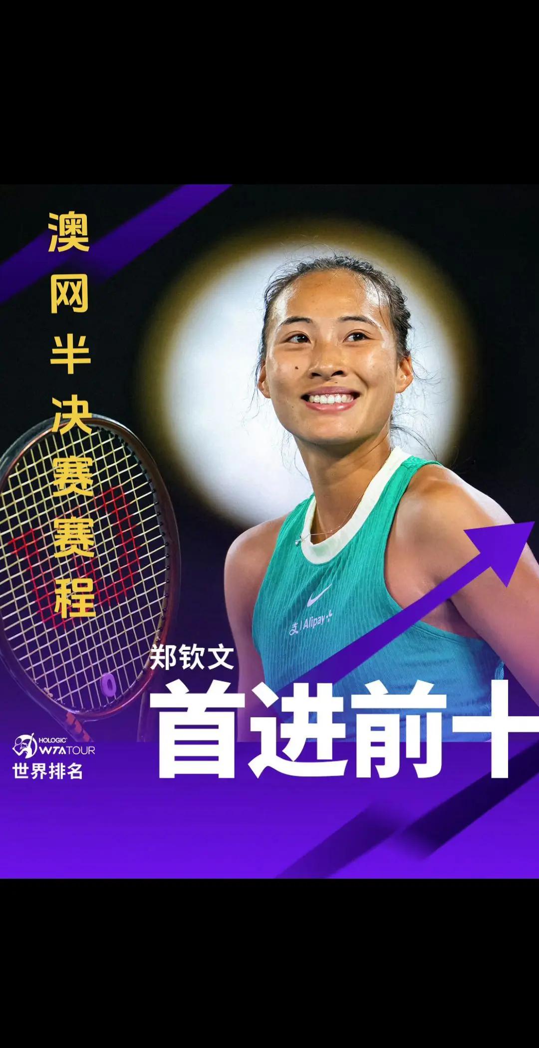 关于澳洲锦标赛轮次分组赛程安排，对阵阵容精彩纷呈的信息